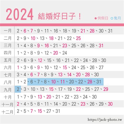 12月結婚好日子|【2024結婚、宜嫁娶吉日】農民曆結婚好日子查詢